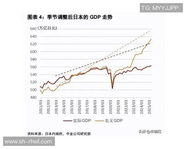 中日两国三十年发展对比探讨经济文化与科技的异同与启示